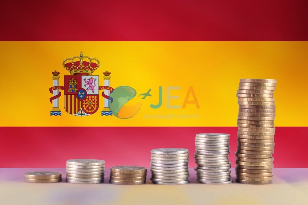 Quel budget prévoir pour étudier en Espagne ?