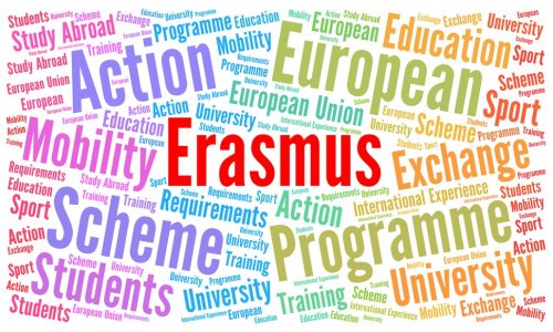 L’origine du mot Erasmus