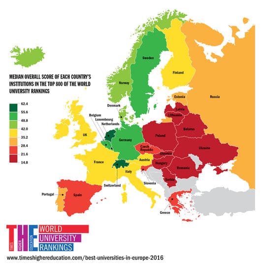 Score des universités de chaque pays du top 800 mondiales